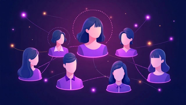 Company & Team Profiles